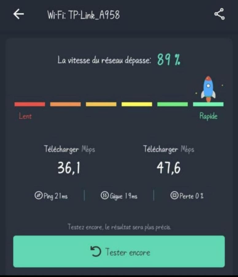 Chaleureux Pres De La *